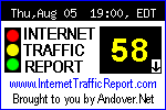 trafficindex.gif (1879 bytes)